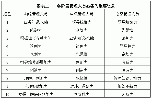 人口数量 素质 结构_长宁时报数字报刊平台 摸清今天人口 创造明天幸福(3)