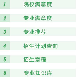 2015年阳光高考招办访谈_阳光高考信息平台