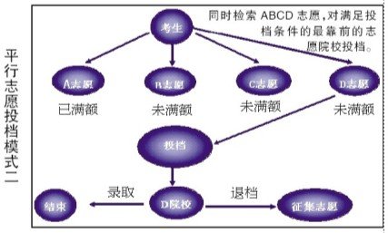 file.do?method=downFile&id=105860530