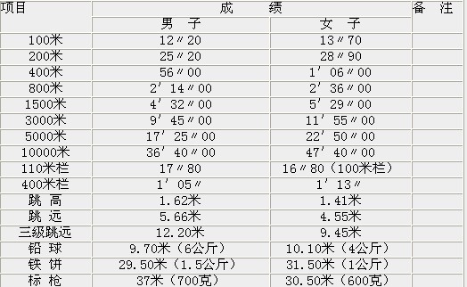 file.do?method=downFile&id=181973354