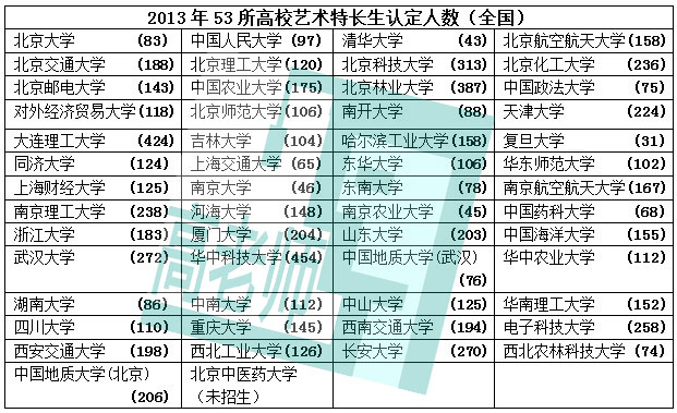 file.do?method=downFile&id=561649487