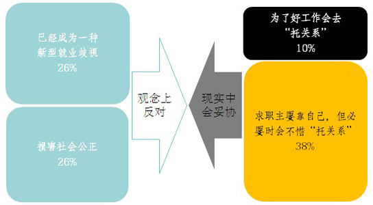 file.do?method=downFile&id=849367500